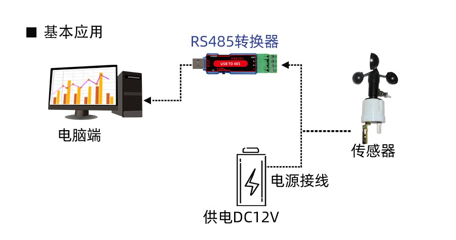 SM5390B